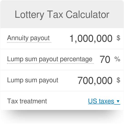 Lottery Tax Calculator: How Your Winnings Are Taxed .